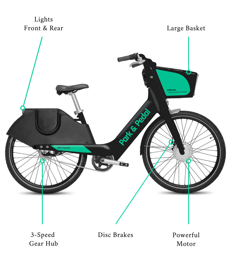 PP-ebike-with-features-800